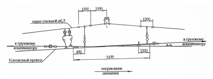 Схема Перехода шинного для провода МФ--85