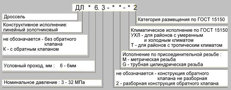 Структура обозначения Дросселя ДЛ-6,3