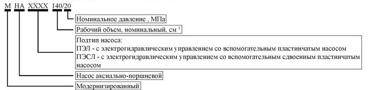 Структура условного обозначения насоса МНАПЭЛ 140/20 Структура условного обозначения насоса МНАПЭЛ 140/20