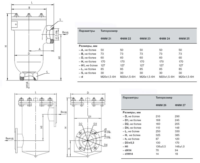 Схема габаритов магнитного сепаратора ФММ