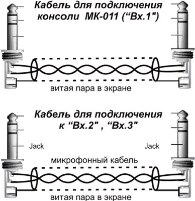 Рис.1. Распайка микрофонного кабеля для подключения консоли МК-011 ко входу усилителя мощности серии AS-50/AS-100/AS-210/AS-400/AS-600