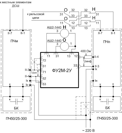 Схема подключения устройства фазирующего ФУ2М-2У 