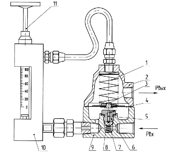 Схема конструкции регулятора расхода воздуха РРВ-1