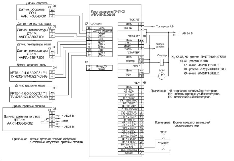 Схема соединения устройства УСУ-Д-1М-02