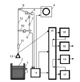 Схема устройства контроля толщины ПЕНА-3