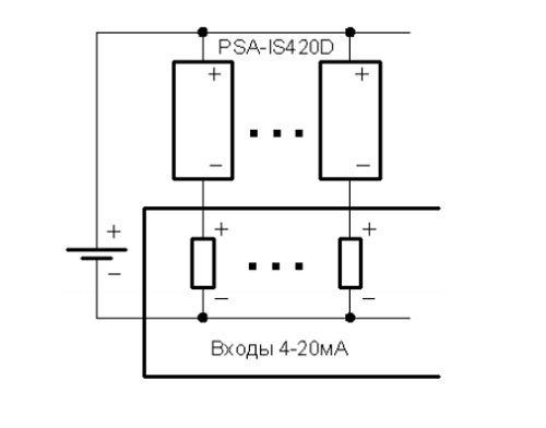 Схема подключения имитатора PSA-IS420D к приборам с несколькими выходами