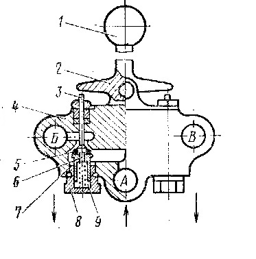 Схема клапана свистка тифона