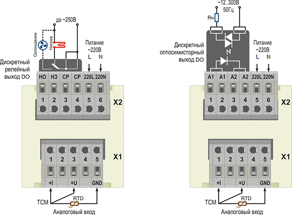 Схема подключения терморегулятора МИК-1-200